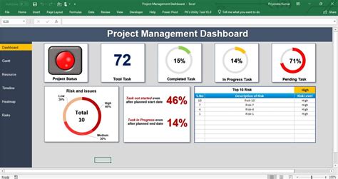 Excel Dashboard - PK: An Excel Expert