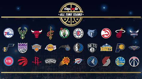 All-Time teams and many more classic teams to debut in NBA 2K18 ...