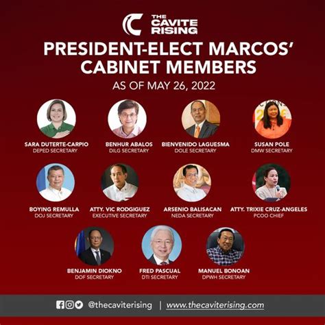 Who Are The Cabinet Members Of Philippines Under President Duterte ...