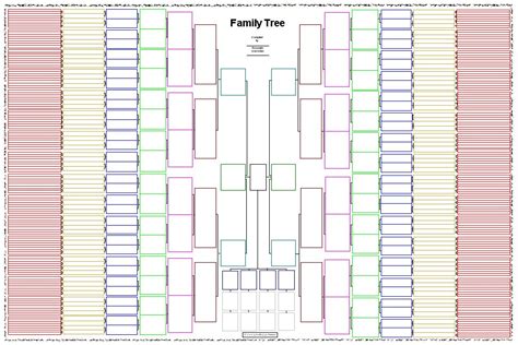 10 Generation Smaller Double Chart - Blank Charts - A Smaller Version ...