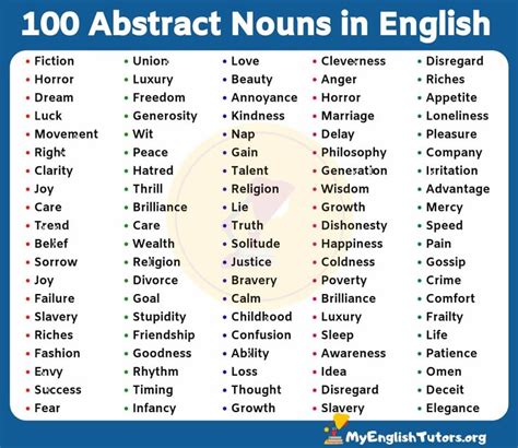 List of 100 Useful Abstract Nouns in English