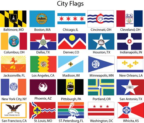 City Nylon Flags 4ft x 6 ft | City flags, Flags of the world, World ...