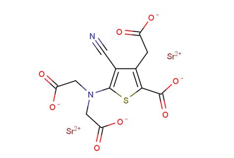 Strontium ranelate - Calcium Channel | CaSR