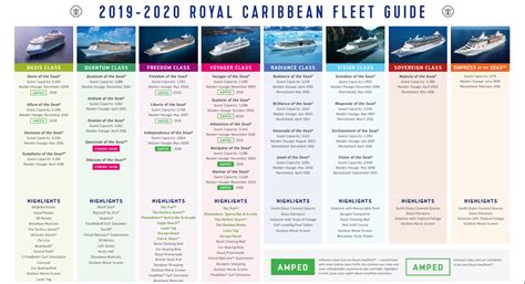 Sneak peek of new Oasis class ship? - Royal Caribbean News and Rumors ...