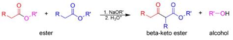 Claisen Condensation Mechanism - Reaction Details, Variations