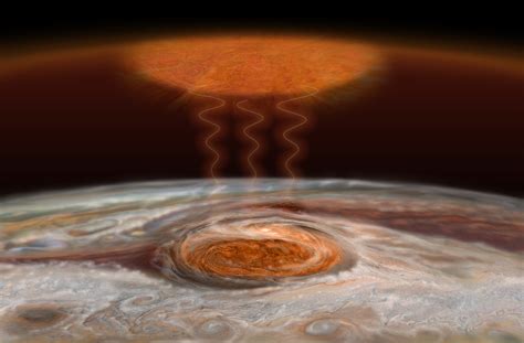 Jupiter’s Great Red Spot Likely a Massive Heat Source | NASA