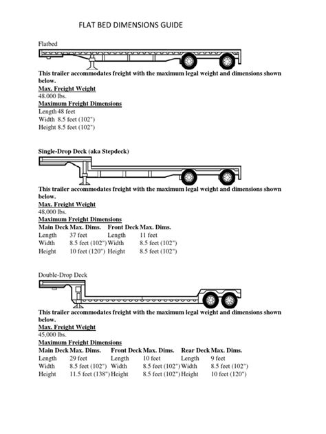 Flatbed Dimensions | Trailer (Vehicle) | Vehicles