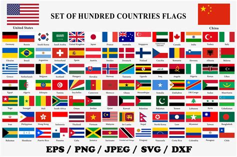 Set of 100 Countries Flags. Graphic by terrabismail · Creative Fabrica