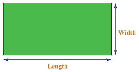 Rectangle - Definition, Formulas & Examples - Cuemath