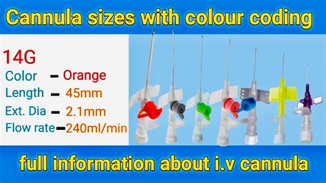 iv cannula colour and sizes | cannula types | cannula colour code ...