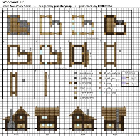 minecraft 1.13 水 変更 - Joe Duncan