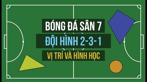 Tư duy bóng đá sân 7 cơ bản - Đội hình 231 - Cách giữ vị trí và Hình ...