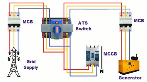 Automatic transfer switch wiring diagram 3 phase - YouTube