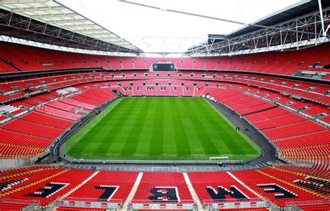 Top football Stadiums in the World | Football News Guru