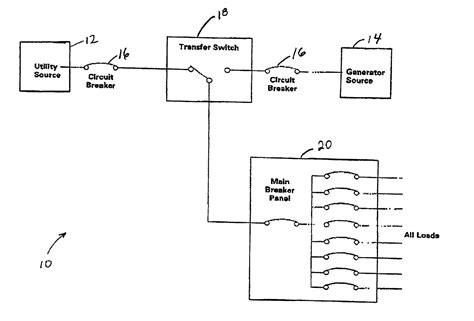 Manual Transfer Switch Wiring