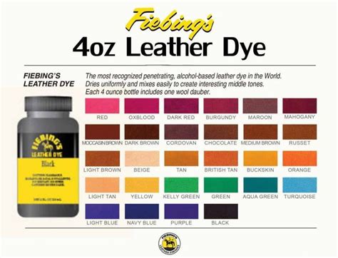 How To Dye Leather Boots - Just For Guide