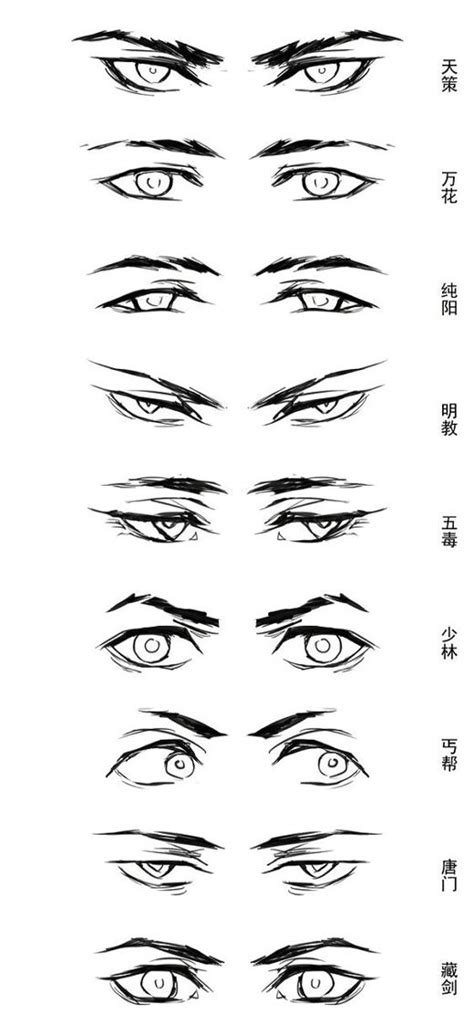 Drawing Tips Eyes | Mắt, Phác thảo, Nhật ký nghệ thuật