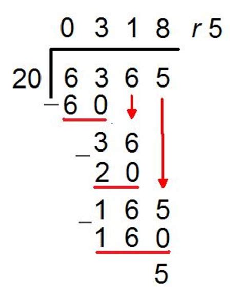 Long Division Method. How to carry out long division. Numeracy math ...