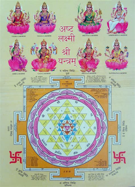 Mahalakshmi (Laxmi) Mantra & Shri Yantra - Wealth Giving-Om Shreem ...