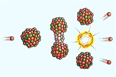 Nuclear Fission Definition and Examples