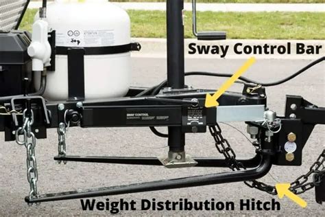 What are Trailer Sway Bars and are They Necessary? - RV Owner HQ