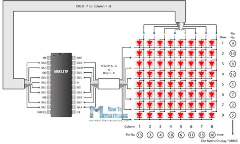 LED 8×8 Matrix MAX7219-19 with Scrolling Text AND Android Control via ...