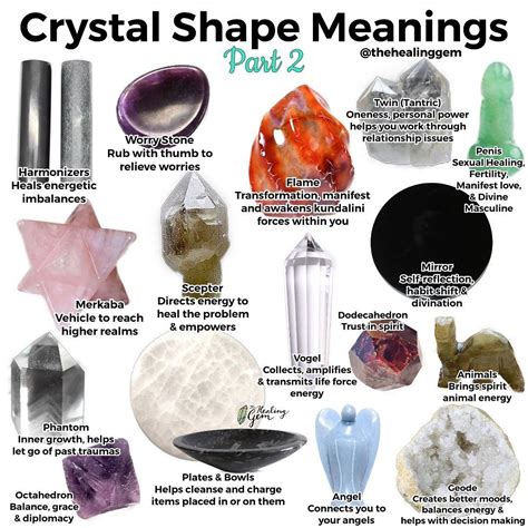 The Healing Gem | Crystal Shop on Instagram: “Crystal Shape Meanings ...