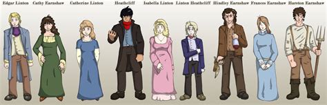 Wuthering Heights Character Designs by SRegan on DeviantArt