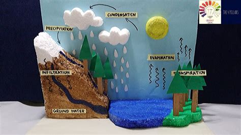 Paper Water Cycle Diagram | ubicaciondepersonas.cdmx.gob.mx