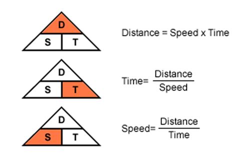 NCERT Class VII Science Solutions: Chapter 13 Motion and Time Part 4 ...