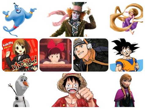 ENFP Personality: Our Beloved Anime and Cartoon Characters - Evolve