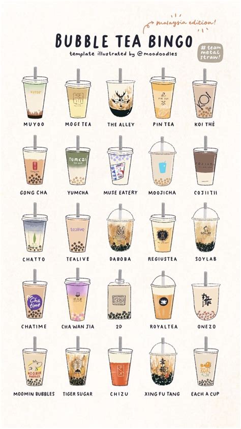 Cute Boba Tea Wallpapers - Wallpaper Cave