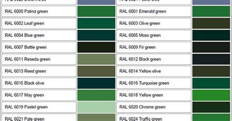 How to Choose a Colour Scheme with Colour Wheels and RAL Charts ...