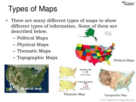 Different Types Of Maps For Kids