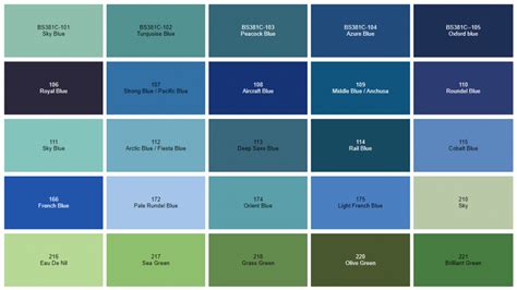 British Standard Colour Chart - Fisher Motor Factors