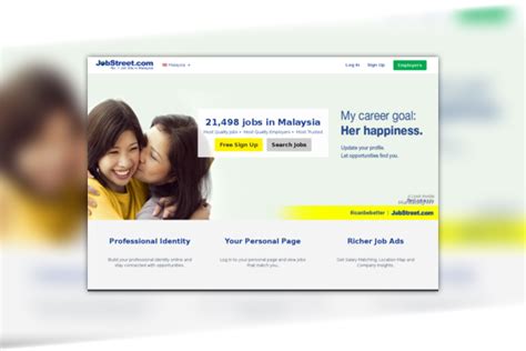 Best job board in Malaysia | Jobstreet | Jobboard Finder