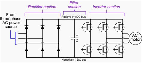 electric wiring diagram for frequency converter??? - Diagram Board