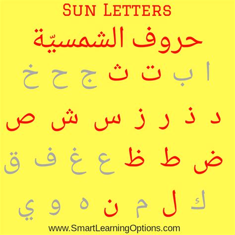 Sun and Moon letters - Arabic Grammar Basics