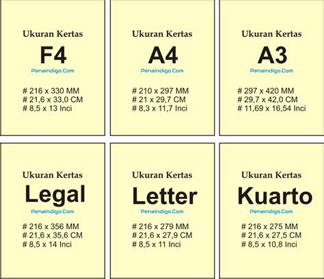 Perbedaan Ukuran Kertas F4/Folio, A4, A3, Legal, Letter dan Kuarto ...