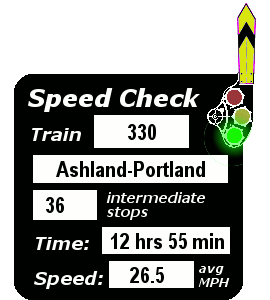 Train 330: 36 stops, 12:55, 26.5 MPH