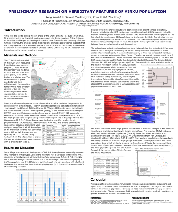 First page of “2013 AAPA poster- Preliminary Research on Hereditary Features of Yinxu Population”