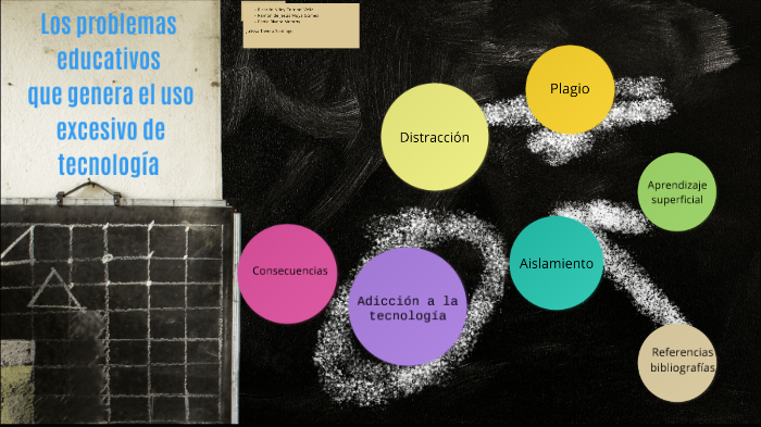 Los problemas educativos que genera el uso excesivo de la tecnología by ...