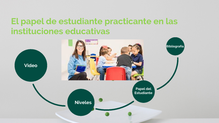 El papel de estudiante practicante en las instituciones educativas by ...