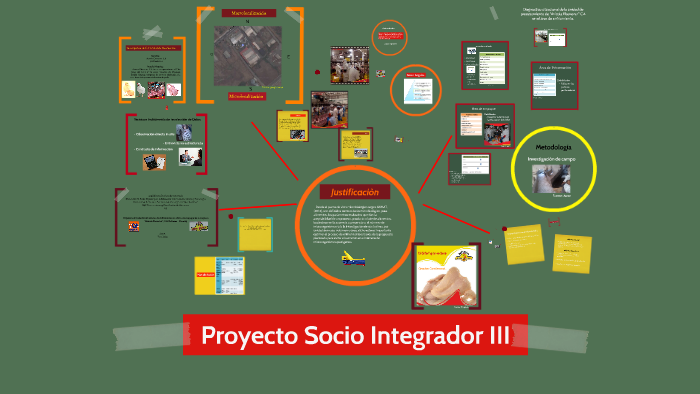 Proyecto Socio Integrador by loisy paredes