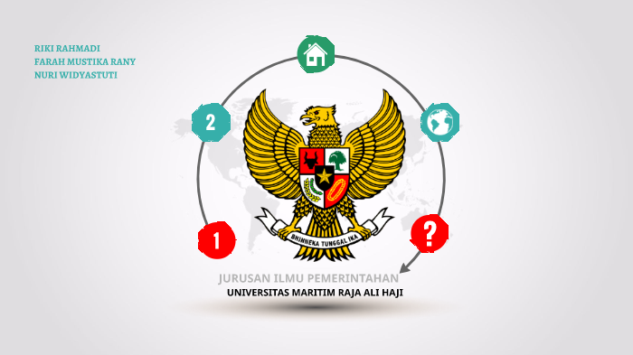 PANCASILA ORLA, ORBA DAN REFORMASI by Farah Mustika Rany on Prezi