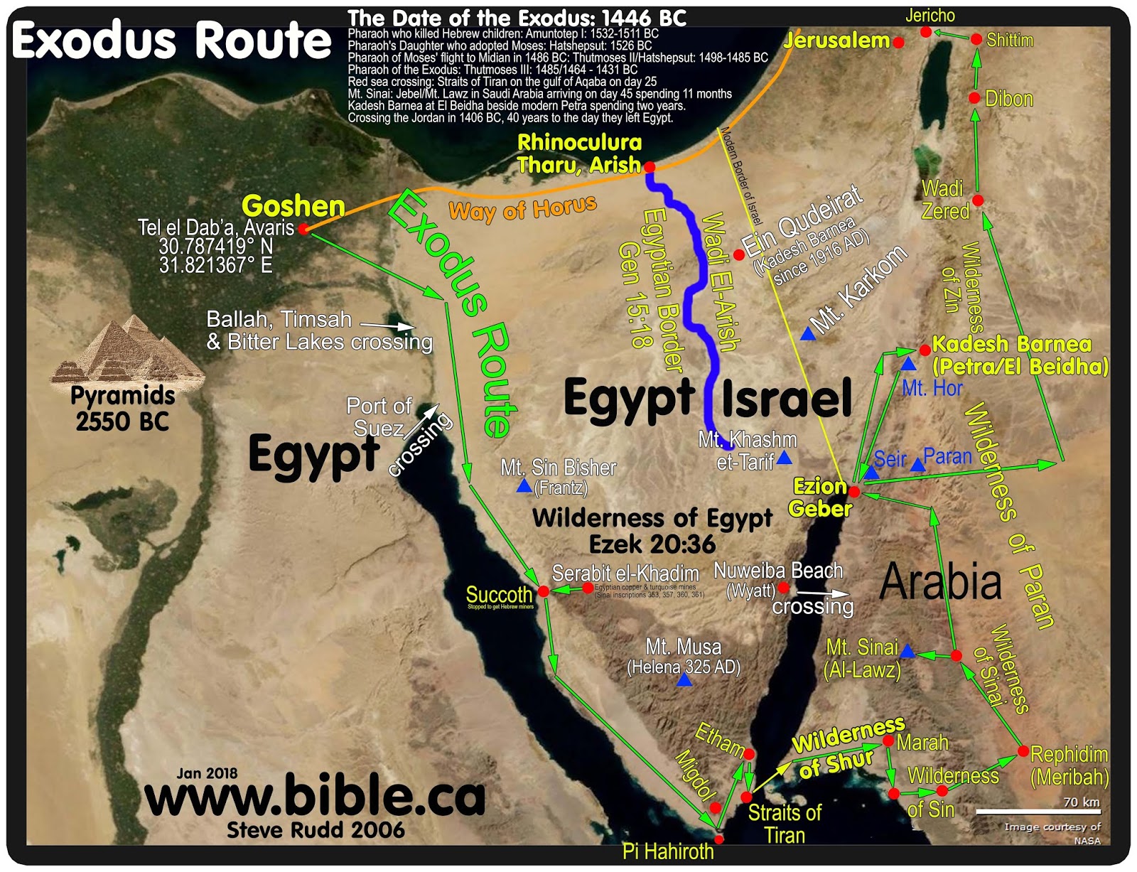 Truth behind the veil : Exodus an impossible journey