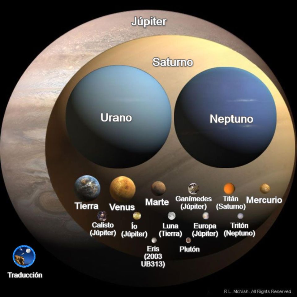 Lista 102+ Foto Imagenes De Los Planetas Del Sistema Solar Con Nombres ...