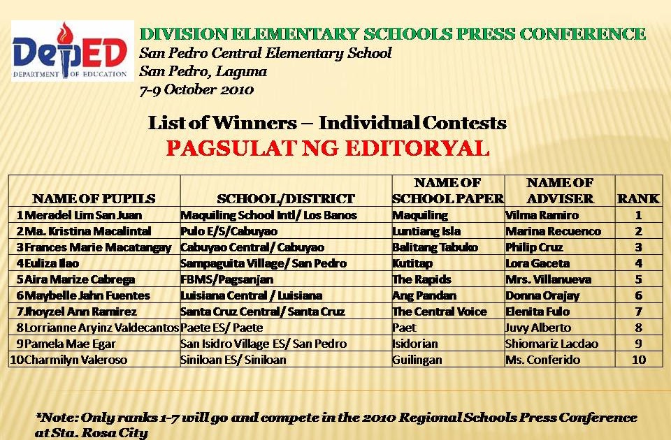 Division Press Conference 2010: Pagsulat ng Editoryal