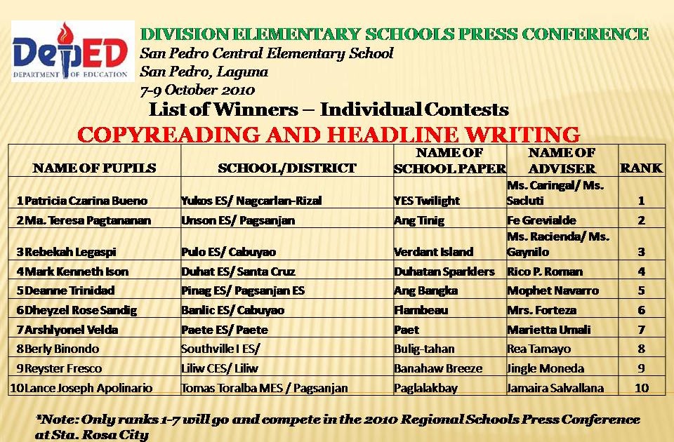 Division Press Conference 2010: Copyreading and Headline Writing