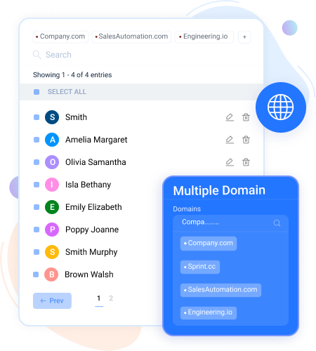 multiple domain